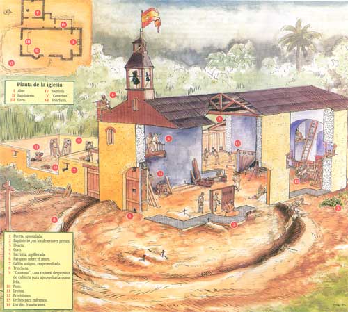 Floor plan of the Church of Baler